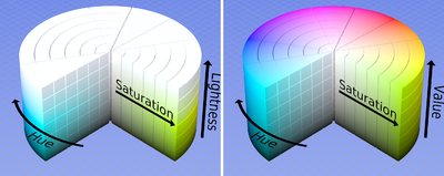 400px-HSL_HSV_cylinder_color_solid_comparison